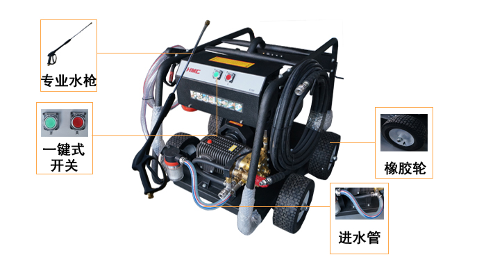 超高压水清洗机，E350电动高压清洗机(图14)