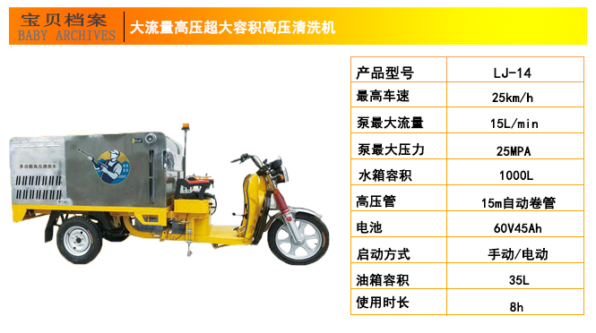 商场专用车载高压清洗机,马路保洁车载高压清洗机(图5)
